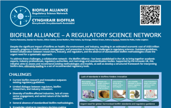 Biofilm Alliance poster_Biofilms 11-2